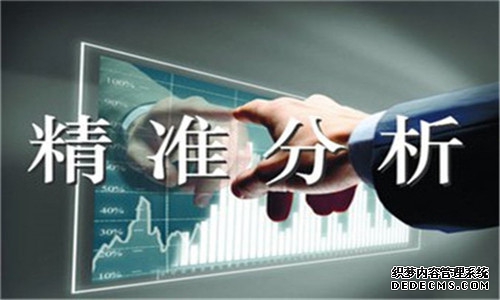袁友江:黄金偏弱格局未被打破 今日黄金行情走势分析