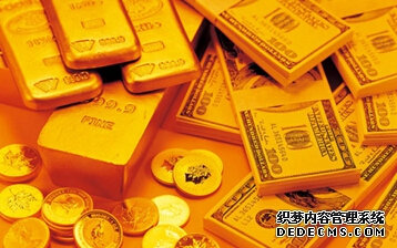 黄金期货行情实时报价
