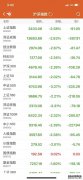 千问“深度研究”升级：接入13万股票实时行情免